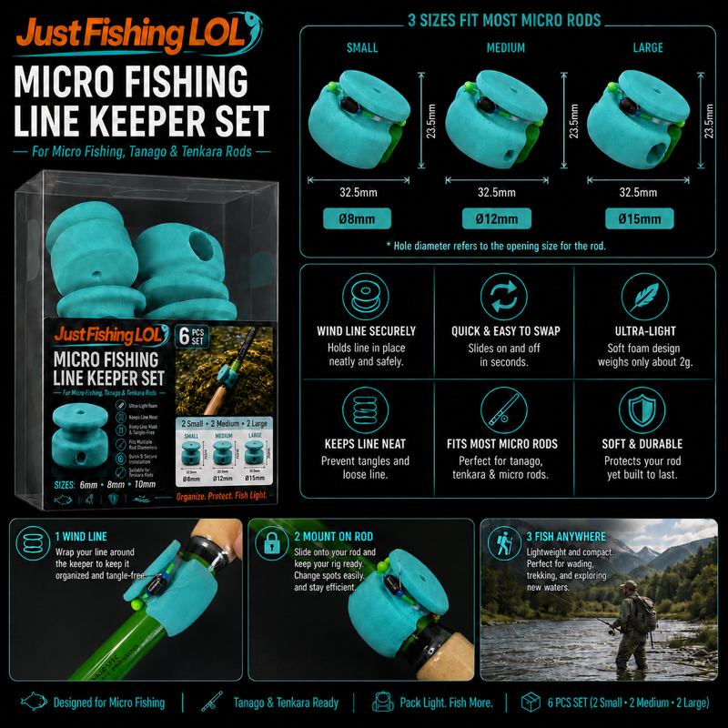 Feature infographic for JustFishingLOL Micro Fishing Line Keeper Set with sizing and use callouts