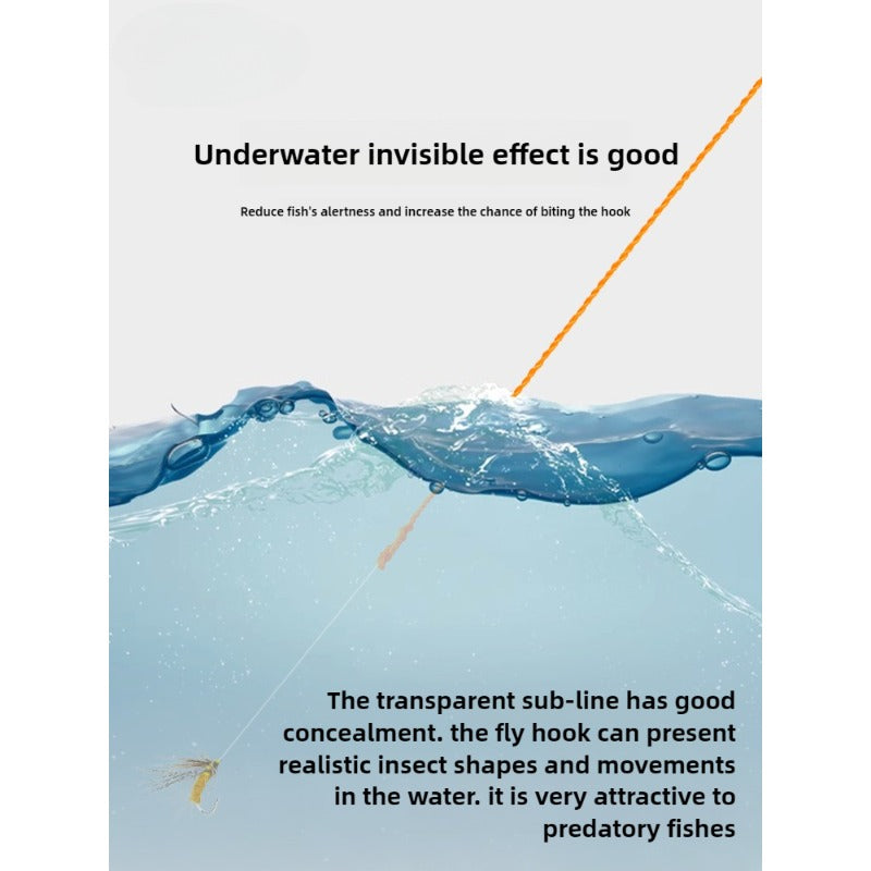 Ring cat 4ETenkara variable diameter master sub set