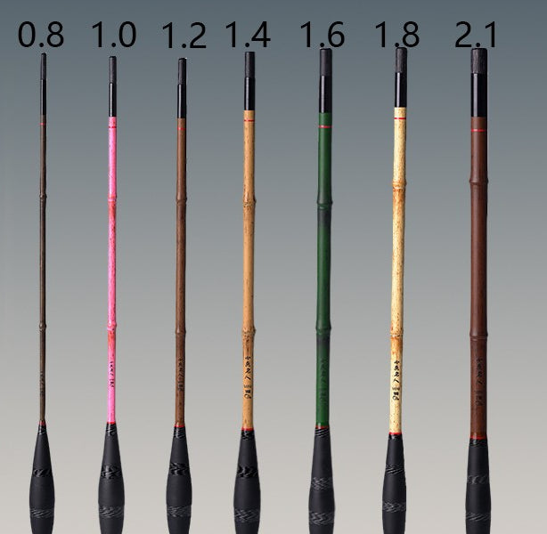Newly Upgraded with Added Storage Box—Mini Micro Fishing Hand Rod(Beginner's Starter Kit)