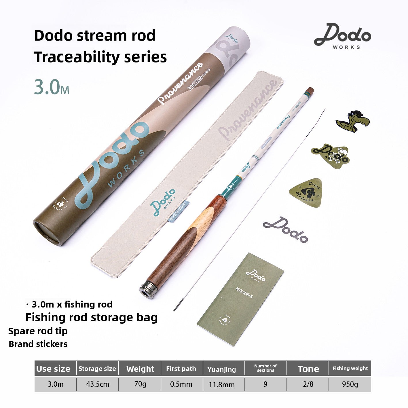 DODO Traceability Stream Rod