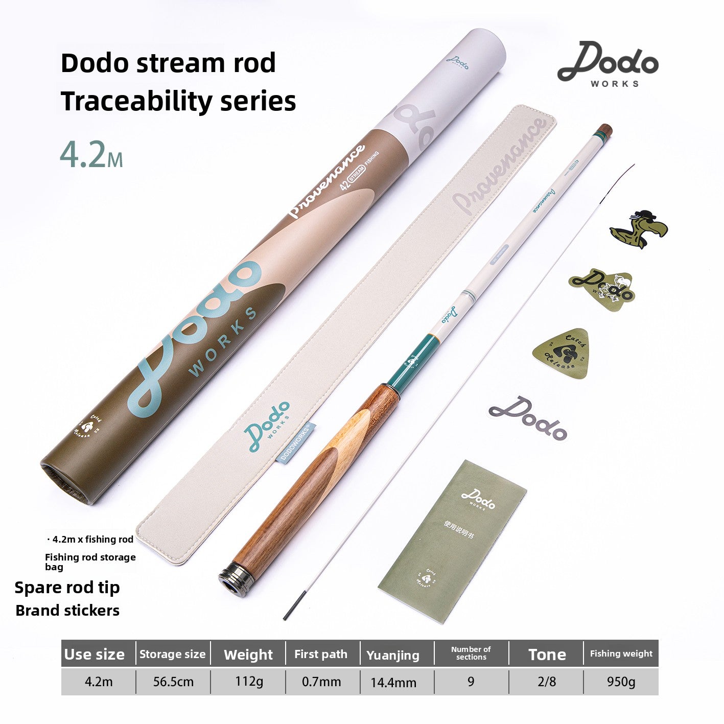 DODO Traceability Stream Rod