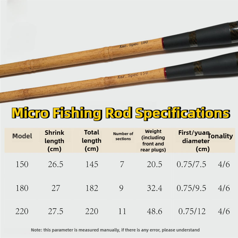 Bamboo-Style Micro Fishing Rod – Portable Stream Pole for Small Fish