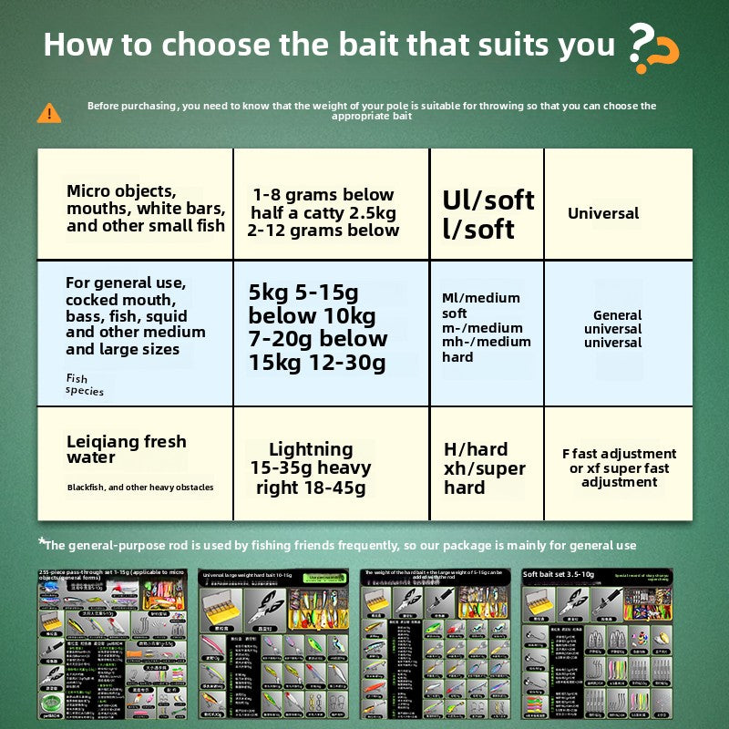 Lure Fishing bait novice set, a full set of hard bait equipment
