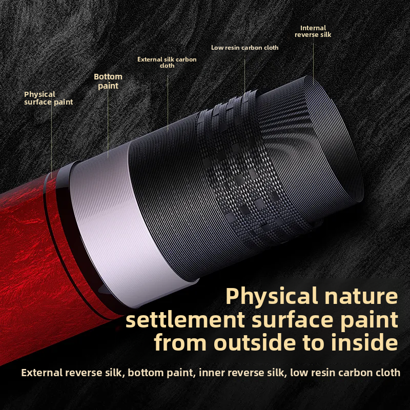 Cemreo Gold Hoop, Mini Portable, Micro Fishing /Tanago Fishing Rod