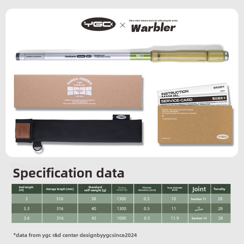 Mini Ultralight Stream Fishing Rod – Willow Warbler by YGC | Micro & Crucian Carp Ready