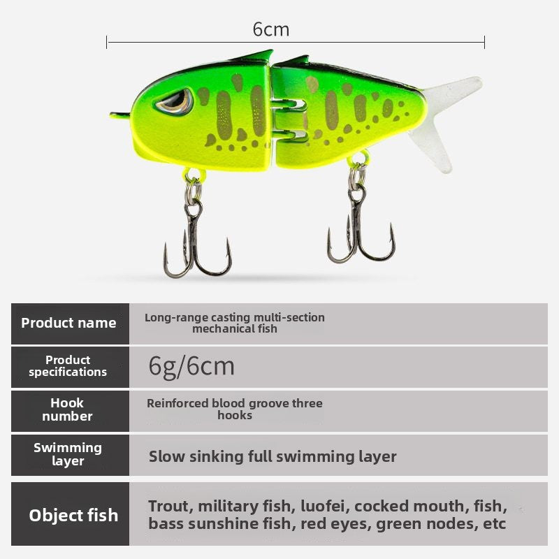 2-Segment Slow Sinking Jointed Fishing Lure β Realistic Pencil Swimbait for Bass & Trout
