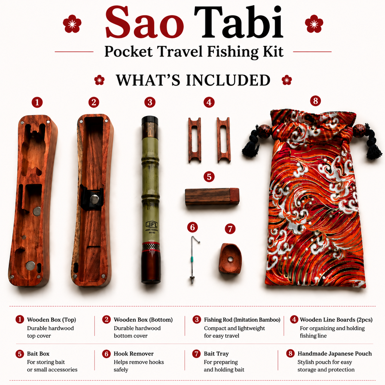 Japanese-style pouch pattern examples for Sao Tabi kit