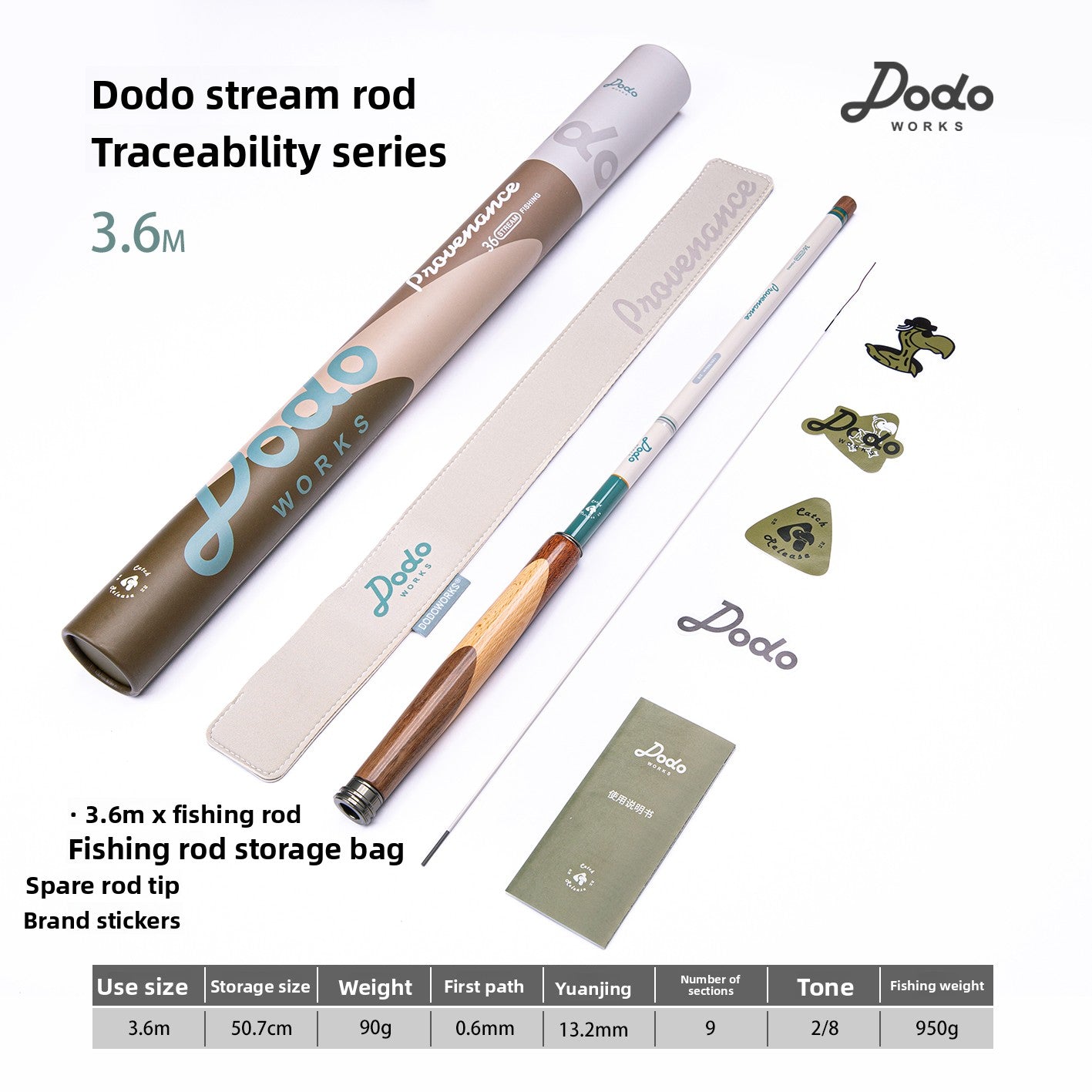 DODO Traceability Stream Rod