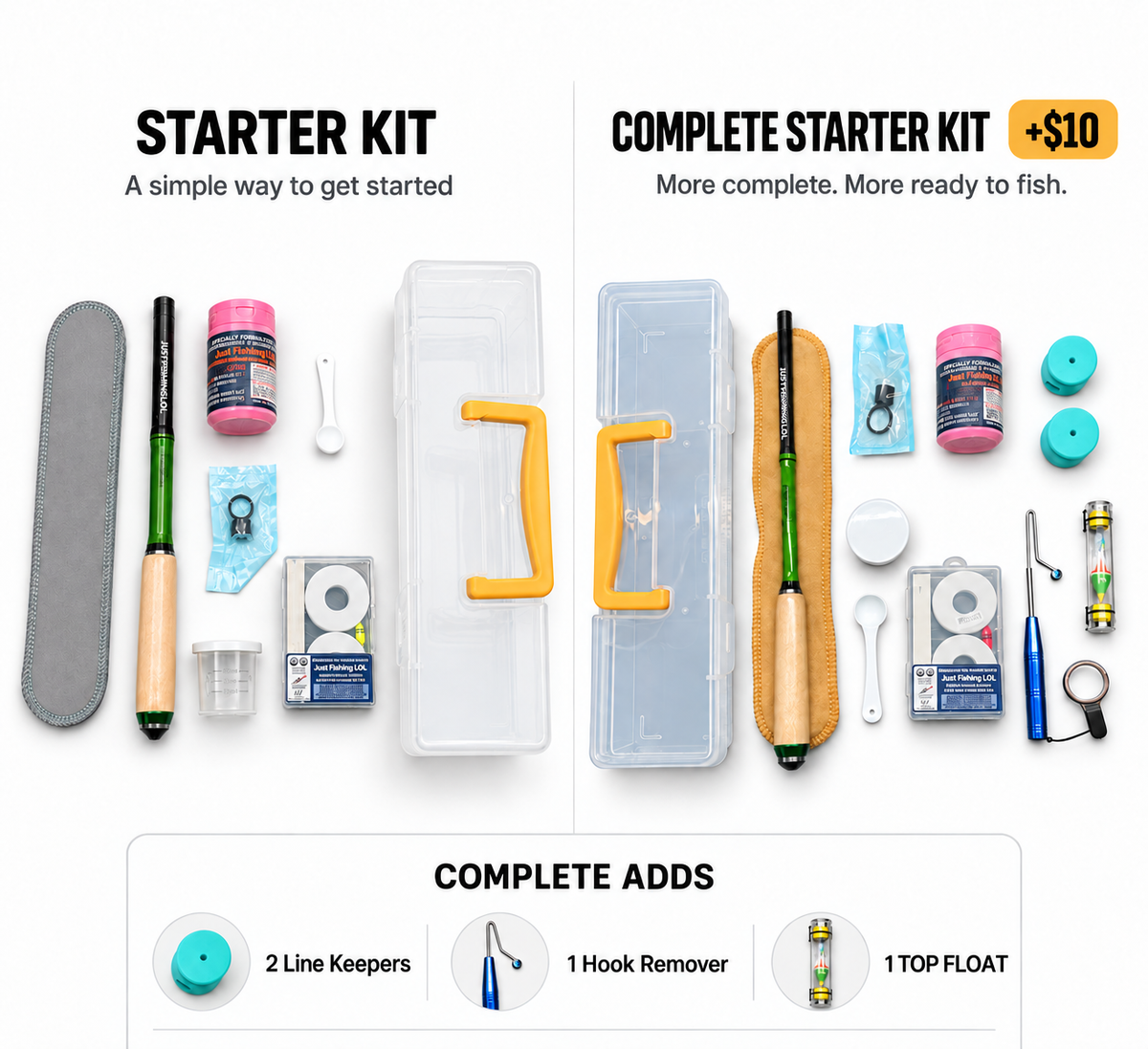 Origin Series Starter Kit and Complete Starter Kit contents comparison