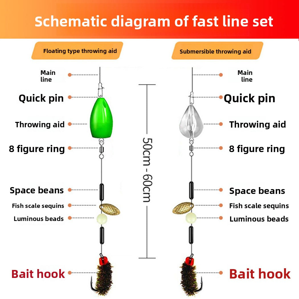 All-in-One Fly Tying Lure Kit for Small & Medium Fish